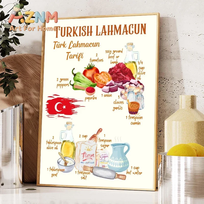 Turkish Recipe Baklava Cook Gr - đánh giá và giá Home Cooking Recipe